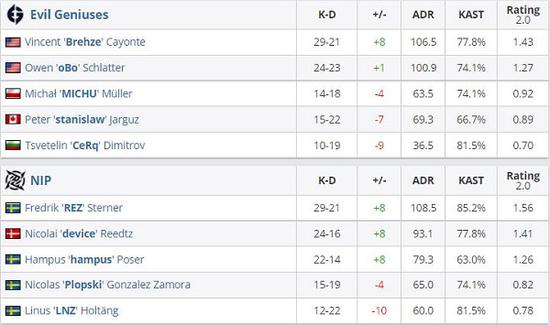 2026无畏契约全球冠军赛将首次在上海举办